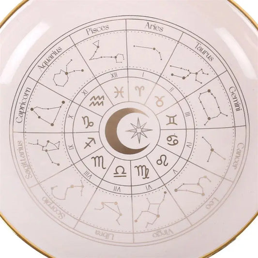 Astrologie Wiel Schaal