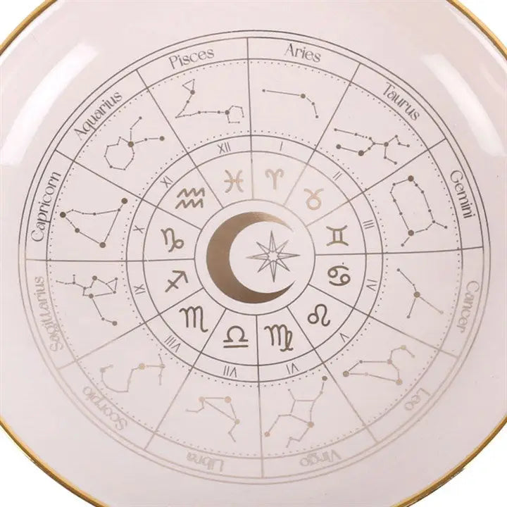 Astrologie Wiel Schaal