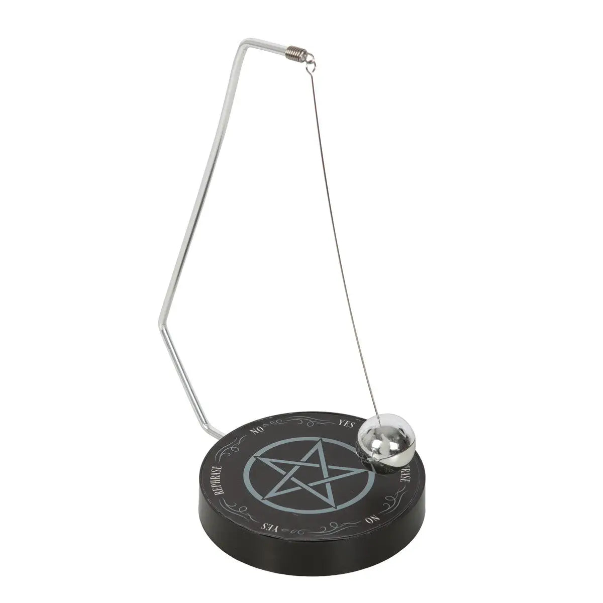 Pendel Beslisser Pentagram